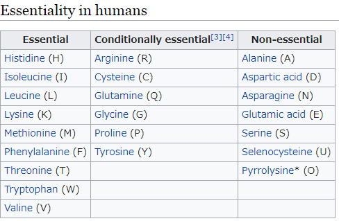 authentic genuine madeinjapan lowmolecular weight fucoidan fucoxanthin